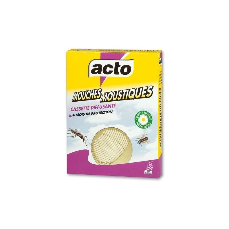 Acto Acto cassette insecticide g.m. cass3
