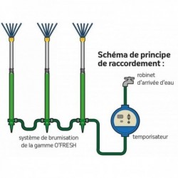 O'Fresh Temporisateur intermittent pour brumiseurs - Livraison avril 2027 - Image 3
