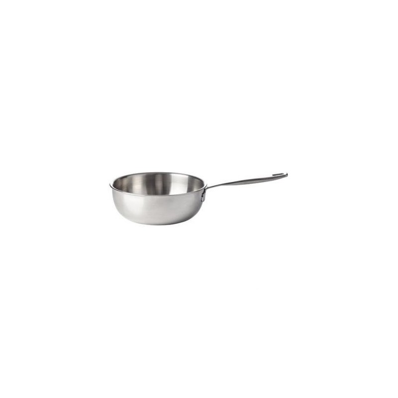 Beka Line Saucière 20 cm - Maestro