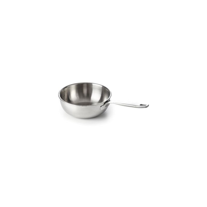 Beka Line Saucière 24 cm - Maestro