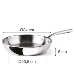 Lacor Poêle inox 24 cm - TriChef - Image 3