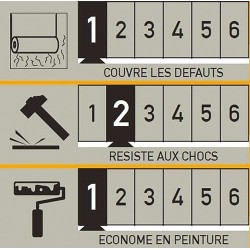 Saint Gobain Adfors Voile de verre 35 g/m a peindre ou a enduire 25 m - Image 5
